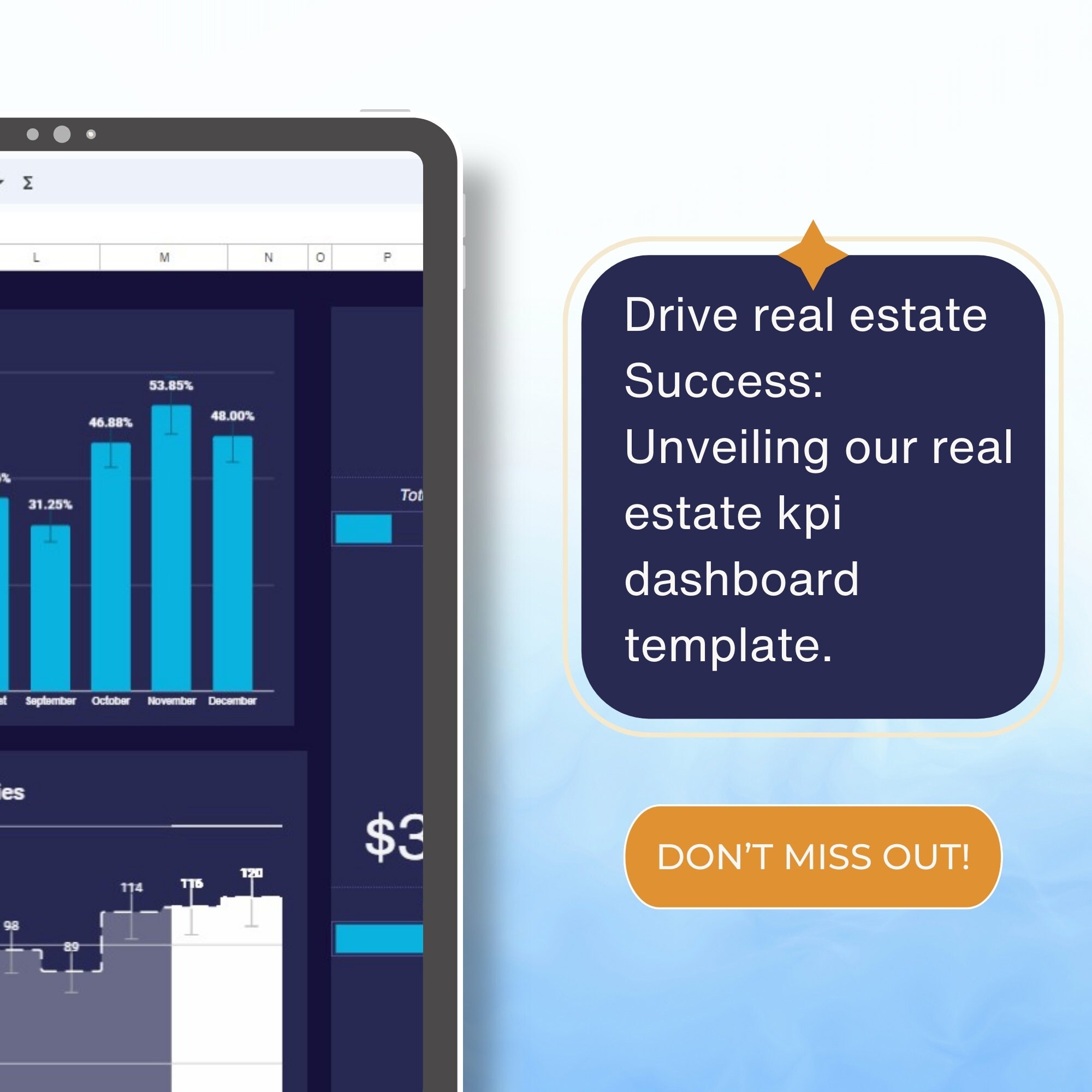 Editable Real Estate Kpi Dashboard Template, Strategic Decision Making