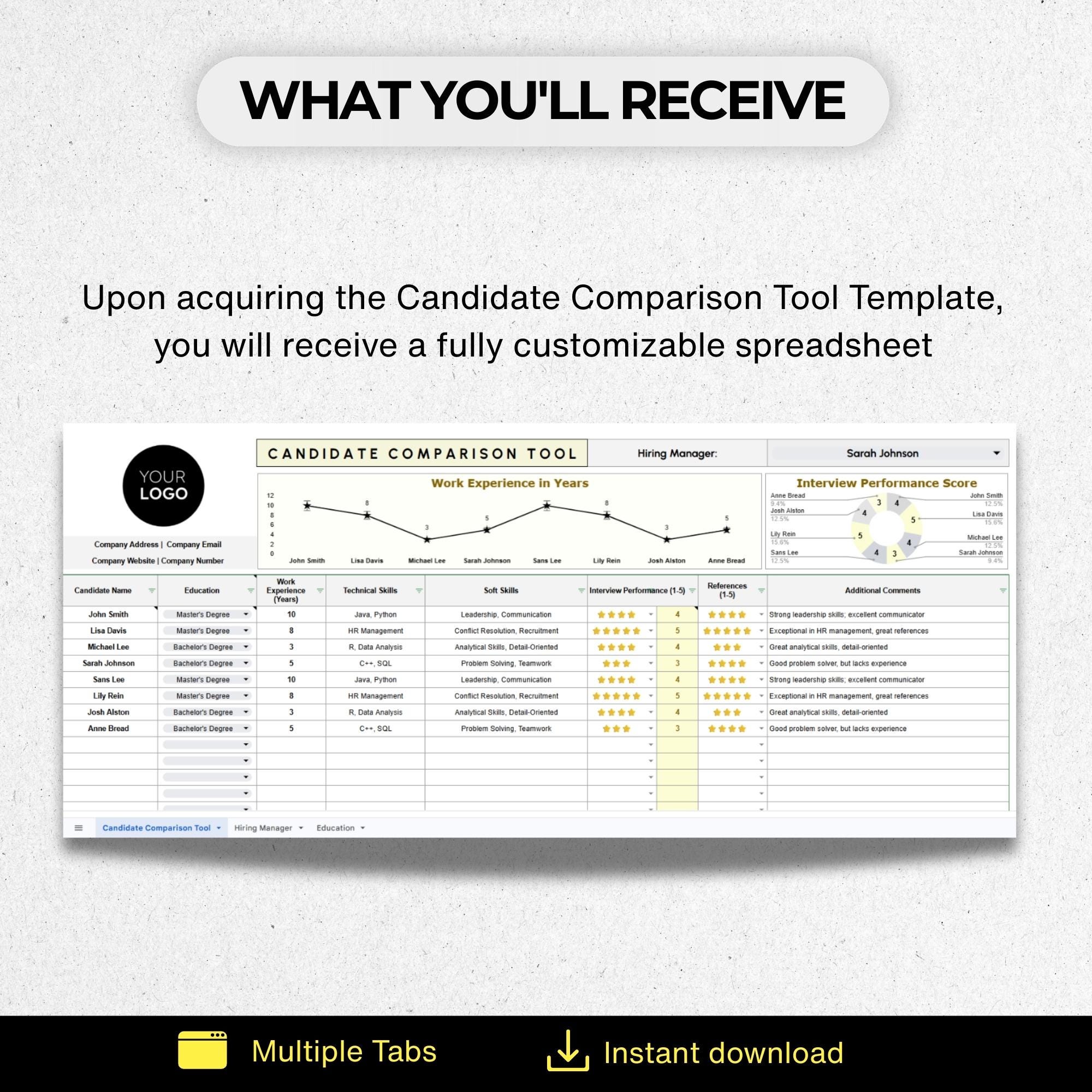 Candidate Comparison Tool HR Template, Interview Scoring Matrix ...