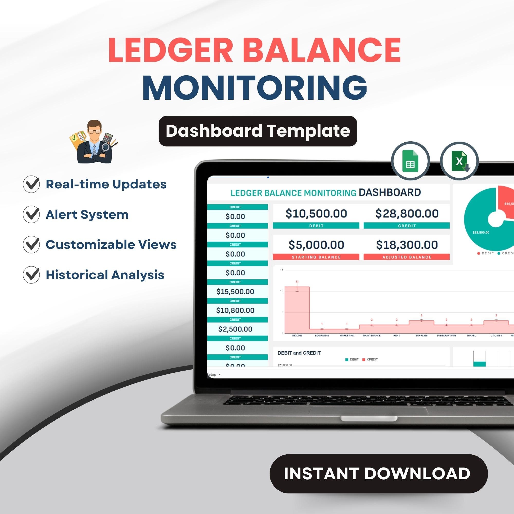 Editable Ledger Balance Monitoring Dashboard Excel Template, General ...