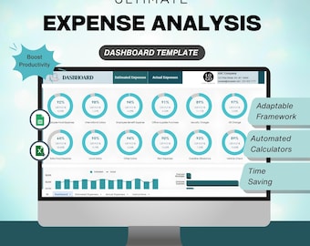 Expense Analysis Template: Small Business Spending Tracker (Google Sheet & Excel) (Digital Download