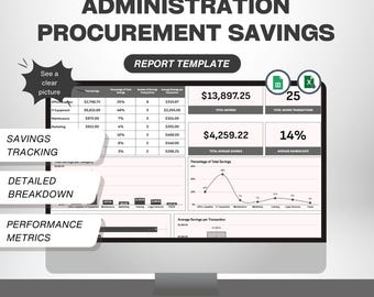Procurement Savings Tracker: Excel Dashboard, Cost Analysis (Digital Download)