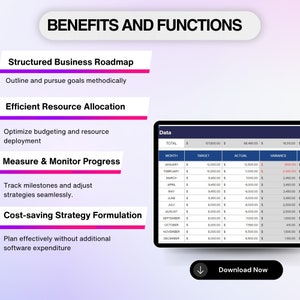 Business Progress, kpi spreadsheets, Business Growth, kpi dashboard, kpi performance, Business Analytics, kpi tracker, Growth Dashboard, excel dashboard, data visualization, data analysis, Monthly Analysis, business dashboard, Snldigimart
