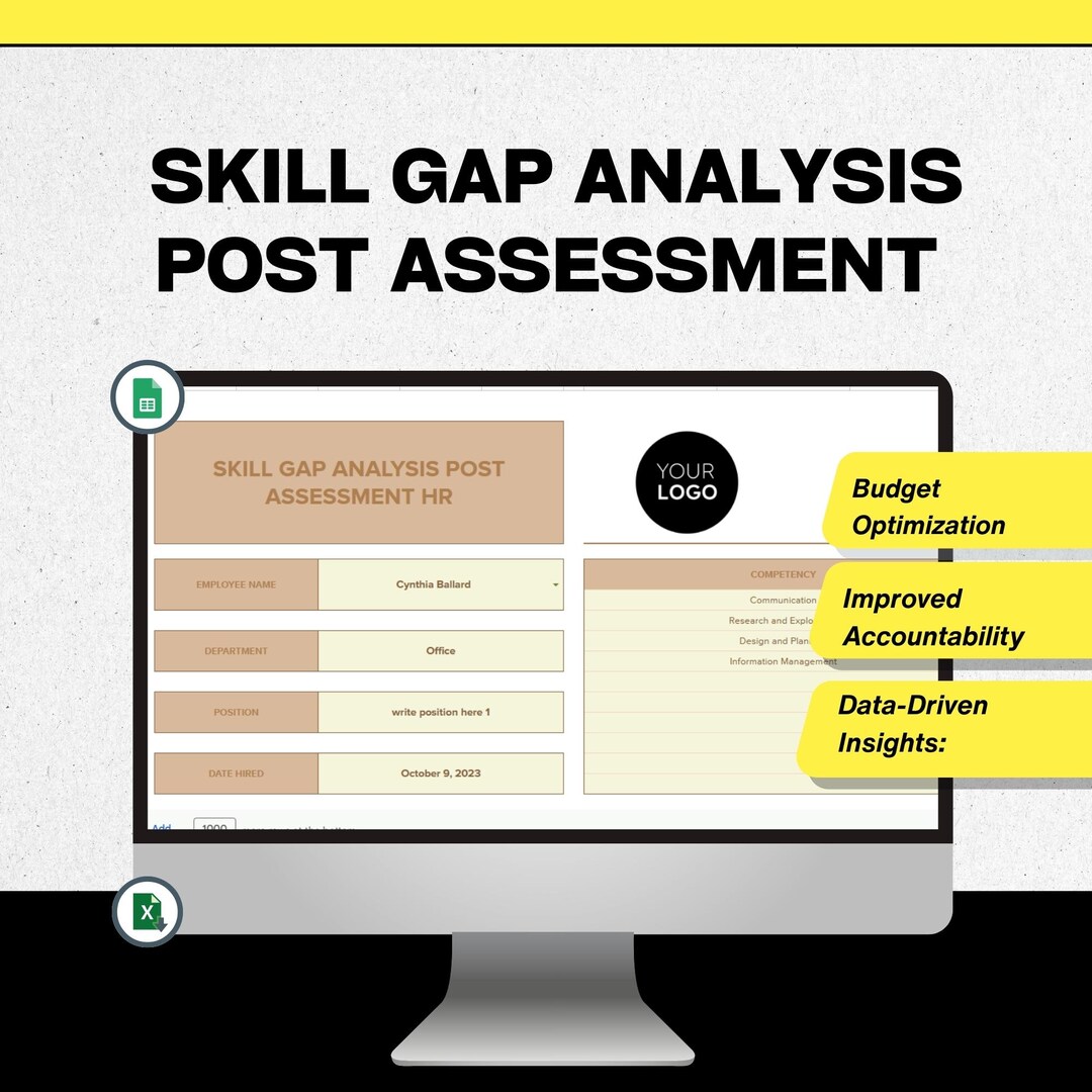 Skill Gap Analysis Post Assessment Template, Employee Competency ...
