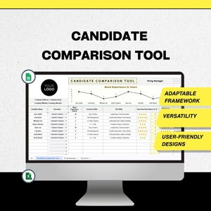 Dashboard für die Personalbefragung, Bewerbungs-Scoring-Matrix, unvoreingenommene Bewerbungshilfe