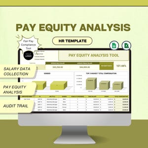 May include: A computer screen displaying a pay equity analysis tool with a green and yellow color scheme. The tool includes a chart showing the average male and female salaries, a pay equity ratio of 101.66%, and a table listing the top 3 highest total compensations. The tool also includes a section for salary data collection and an audit trail.