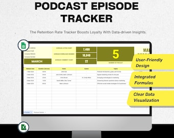 Editable Podcast Episode Template, Content Creator Planner, Production Workflow Template, Guest List Tracker