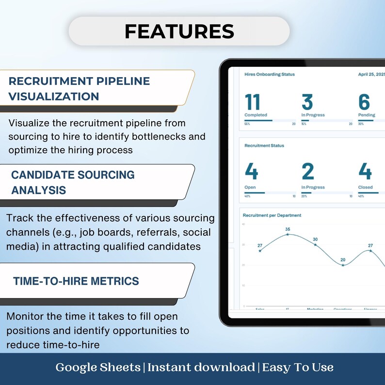 Recruitment Tracker Excel Template: HR Metrics Dashboard (google Sheet ...
