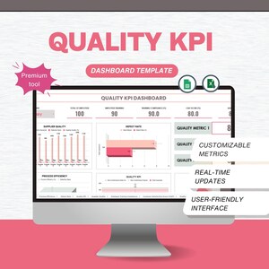 May include: A computer monitor showing a "QUALITY KPI DASHBOARD" with data visualizations and charts. The screen displays metrics such as "Total of Employees," "Employee Training," and "CSAT Score." Additional text includes "Customizable Metrics" and "Real-Time Updates."
