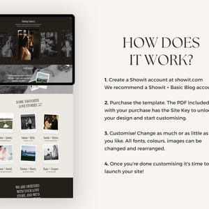May include: A screenshot of a website showing how to create a website using Showit. The website is black and white with a simple design. The text on the website says "How Does It Work?" and lists four steps to create a website. The steps include creating a Showit account, purchasing a template, customizing the template, and launching the website.