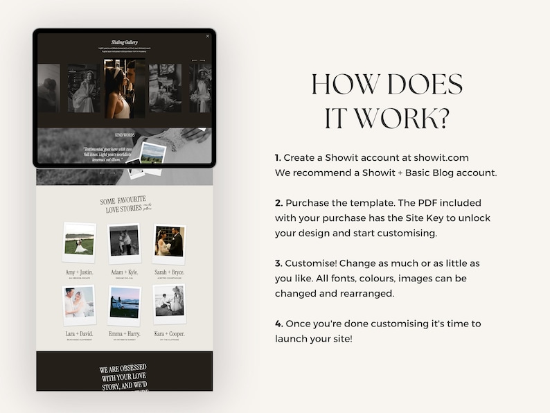 May include: A screenshot of a website showing how to create a website using Showit. The website is black and white with a simple design. The text on the website says "How Does It Work?" and lists four steps to create a website. The steps include creating a Showit account, purchasing a template, customizing the template, and launching the website.