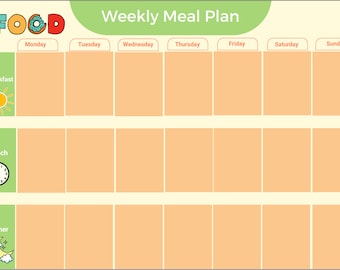 May include: A weekly meal planner with a green header that says "Weekly Meal Plan". The planner is divided into seven columns for each day of the week, Monday through Sunday. Each column is further divided into three rows for breakfast, lunch, and dinner. The planner has a light orange background.