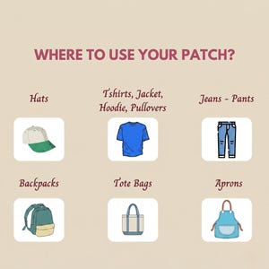 Pode incluir: Ilustra&ccedil;&atilde;o mostrando onde usar patches. A imagem inclui um bon&eacute; de beisebol, uma camiseta azul, jeans, uma mochila, uma sacola e um avental. O texto na parte superior diz "ONDE USAR SEU PATCH?"