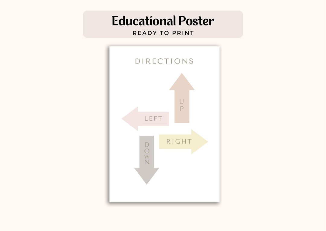 Educational Homeschool Montessori Poster for Directions Left Right up ...