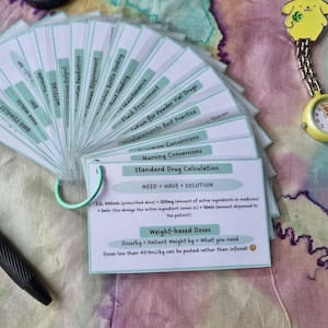 Può includere: Un set di flashcard verdi e bianche con informazioni sui calcoli standard dei farmaci, comprese le dosi basate sul peso. Il testo sulle carte include "Bisogno + Avere = Soluzione" e "Dosi basate sul peso".