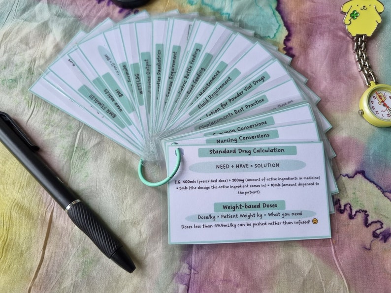 May include: A set of green and white flashcards with information about standard drug calculations, including weight-based doses. The text on the cards includes "Need + Have = Solution" and "Weight-based Doses".
