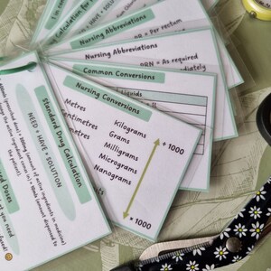 May include: A set of laminated flashcards with green and white accents. The cards contain information about standard drug calculations, nursing abbreviations, and common conversions. The text on the cards includes "Standard Drug Calculation", "NEED + HAVE x SOLUTION", "Nursing Abbreviations", "Common Conversions", "Nursing Conversions", "Metres", "Centimetres", "Kilograms", "Grams", "Milligrams", "Micrograms", "Nanograms", and "Liquids".