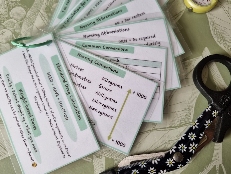 May include: A set of laminated flashcards with green and white accents. The cards contain information about standard drug calculations, nursing abbreviations, and common conversions. The text on the cards includes "Standard Drug Calculation", "NEED + HAVE x SOLUTION", "Nursing Abbreviations", "Common Conversions", "Nursing Conversions", "Metres", "Centimetres", "Kilograms", "Grams", "Milligrams", "Micrograms", "Nanograms", and "Liquids".