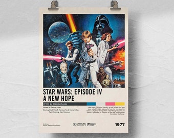 May include: A vintage movie poster for Star Wars: Episode IV - A New Hope. The poster features a colorful image of the main characters from the film, including Luke Skywalker, Princess Leia, Han Solo, and Darth Vader. The poster is set against a dark blue background with stars and planets. The text on the poster reads "Star Wars: Episode IV - A New Hope" and "1977".