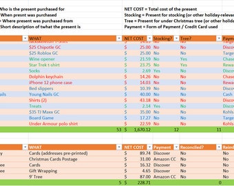 Gift List Planner & Tracker: Christmas Budgeting (Digital)