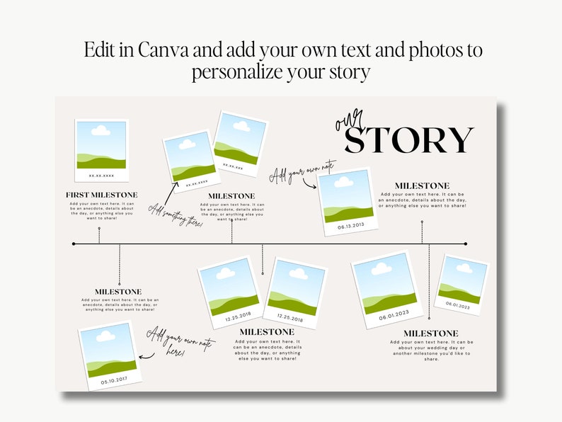 Custom Relationship Timeline Sign: Modern Wedding Decor (editable Canva ...