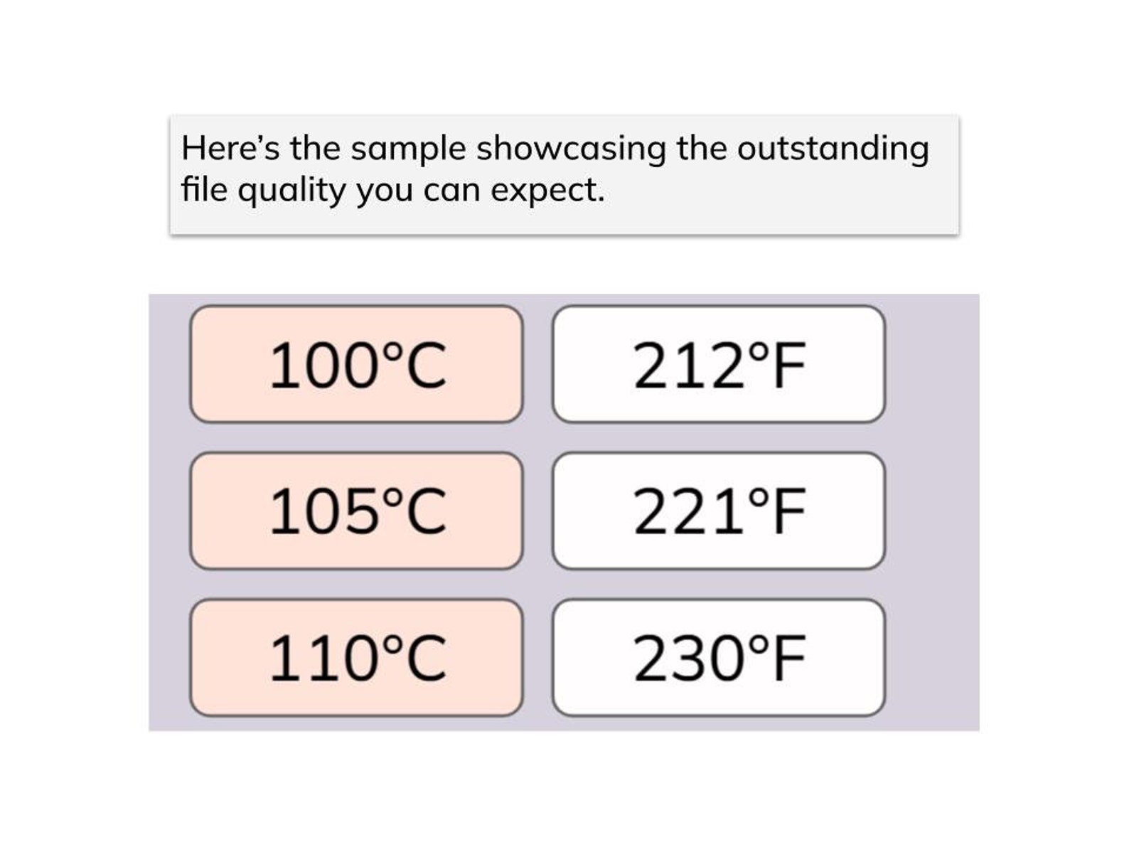 Fahrenheit to Celsius Chart Celsius to Fahrenheit Conversion Etsy Canada