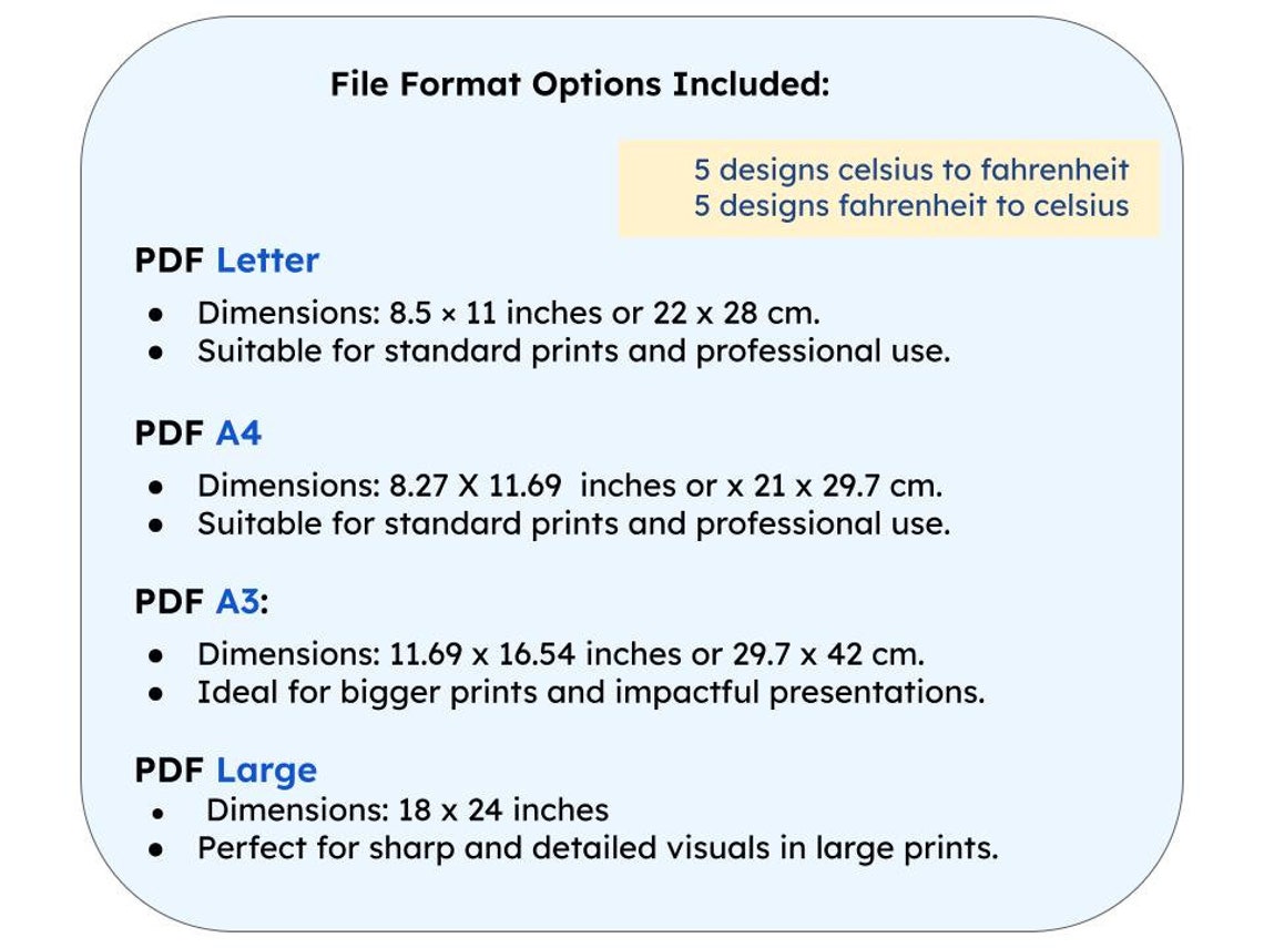 Fahrenheit to Celsius Chart Celsius to Fahrenheit Conversion Etsy Canada