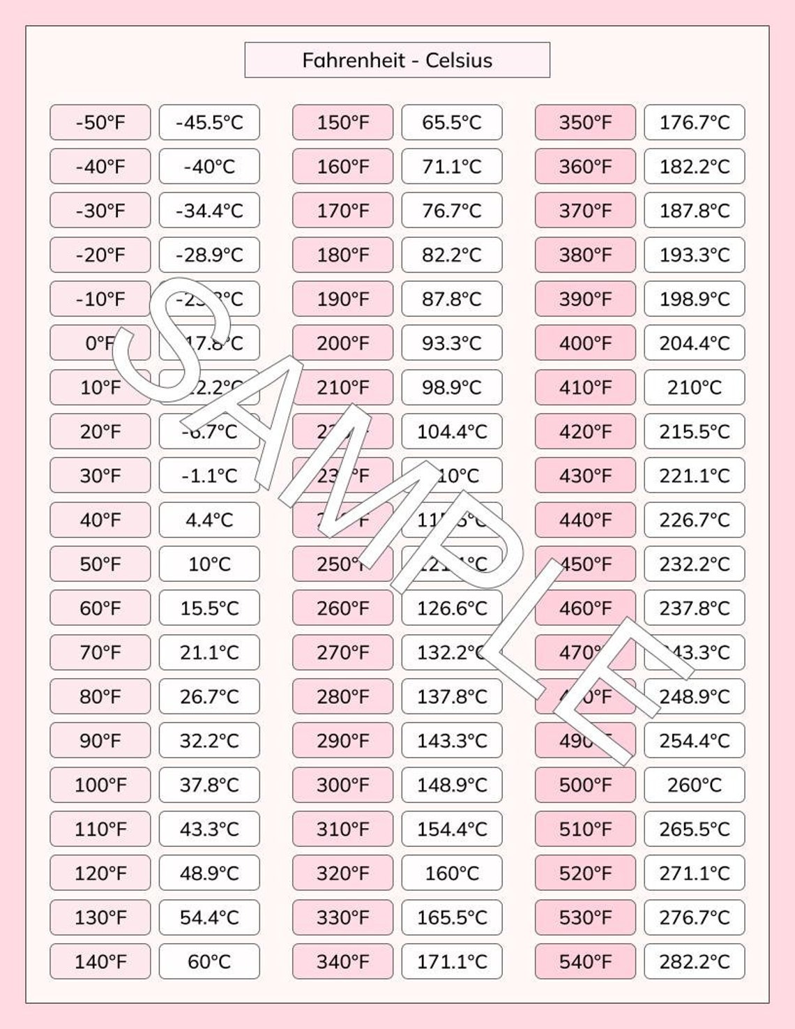 Fahrenheit to Celsius Chart Celsius to Fahrenheit Conversion - Etsy Canada