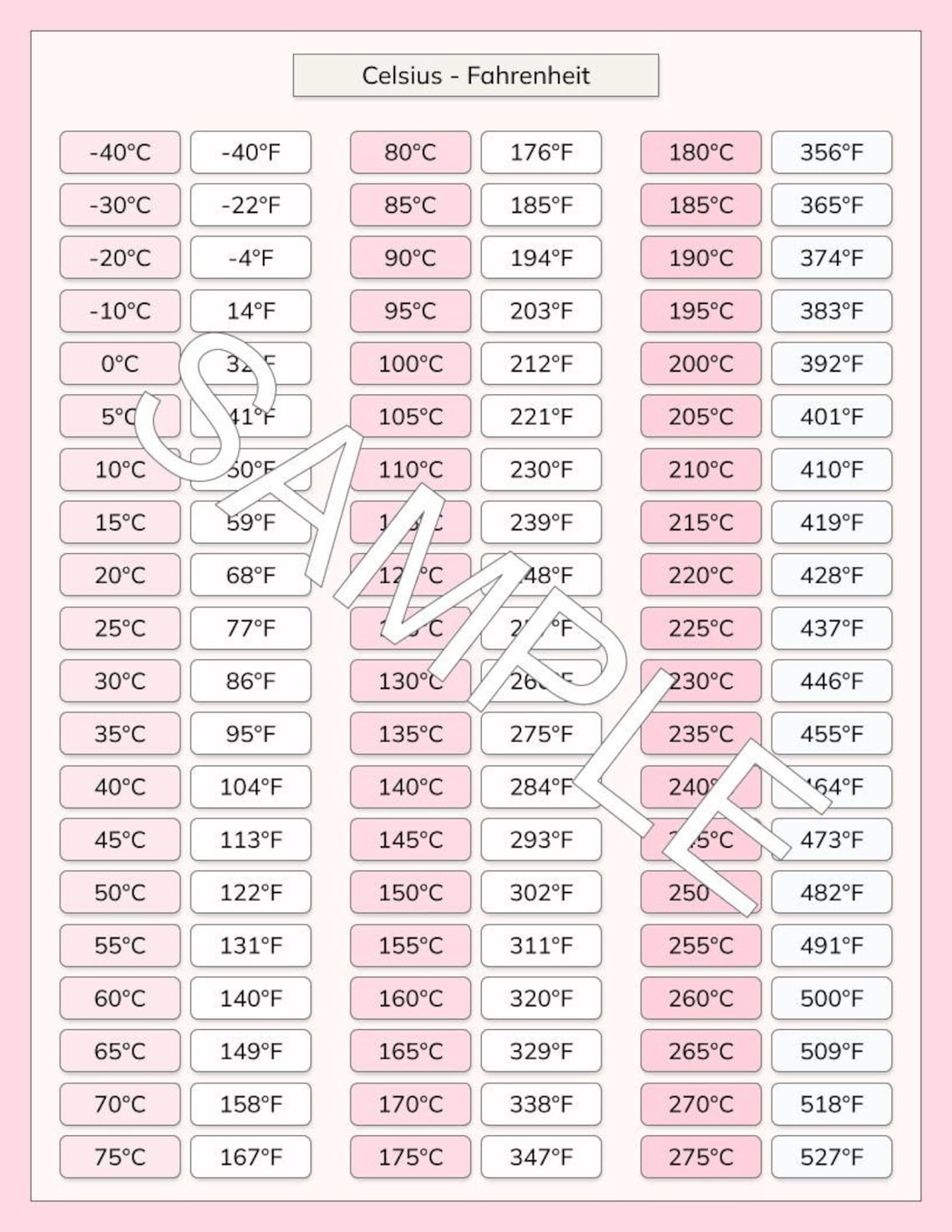 Fahrenheit to Celsius Chart Celsius to Fahrenheit Conversion Etsy Canada