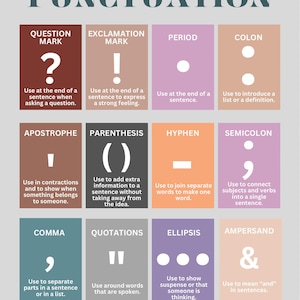Punctuation English Classroom Posters Set of 12