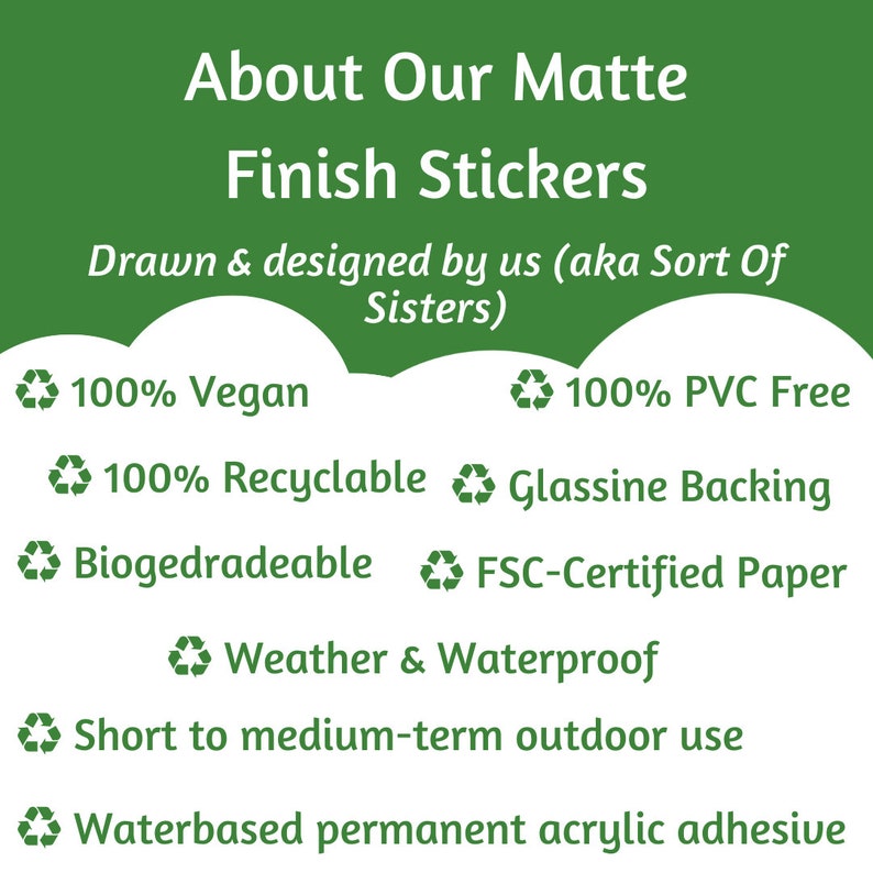 May include: Green and white graphic with the text "About Our Matte Finish Stickers" and a list of features including "100% Vegan", "100% Recyclable", "Biodegradable", "Weather & Waterproof", and "Waterbased permanent acrylic adhesive".