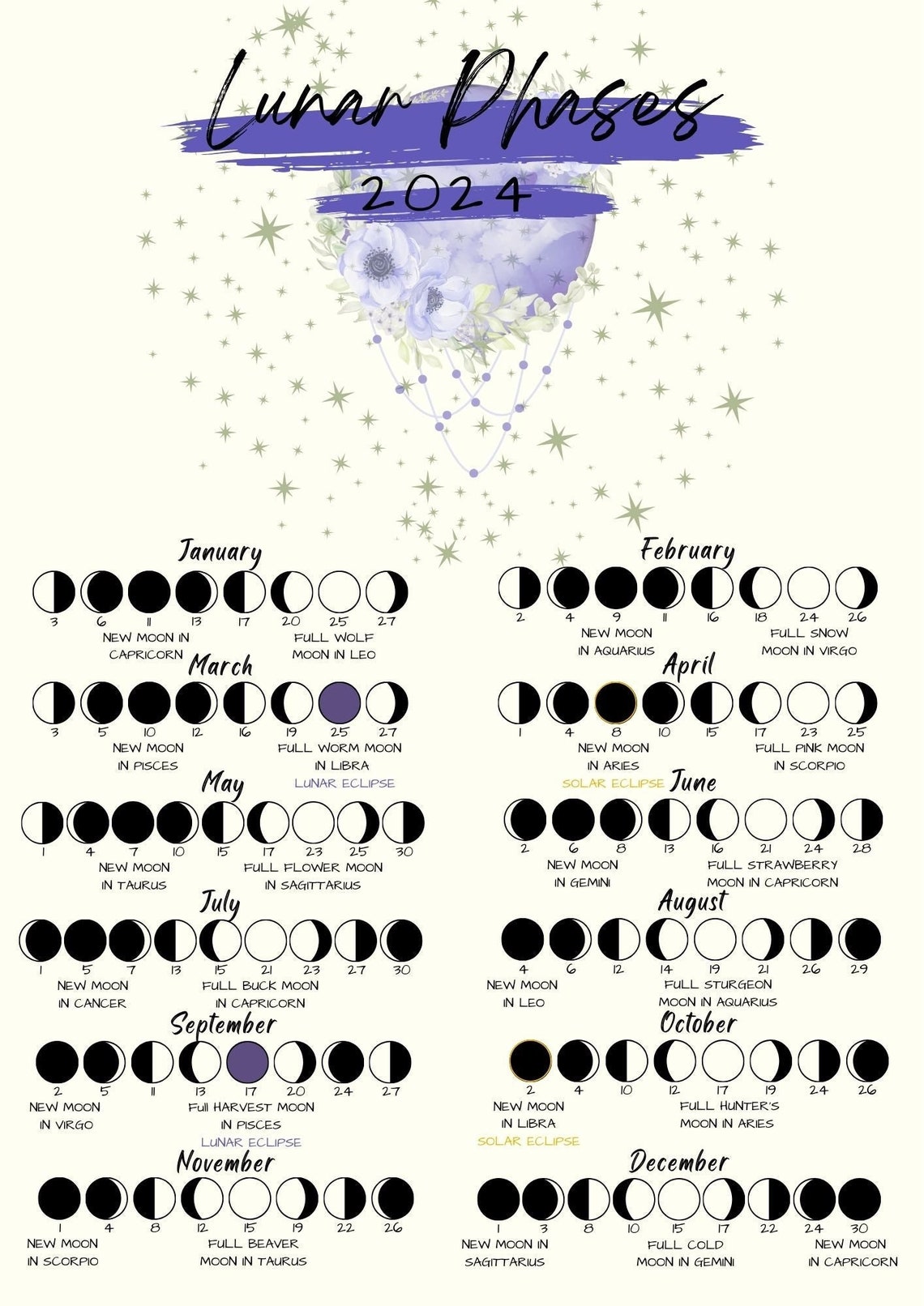 2025 Moon Phase Calendar, Lunar Phase Calendar, B6 Size, Printable, PDF