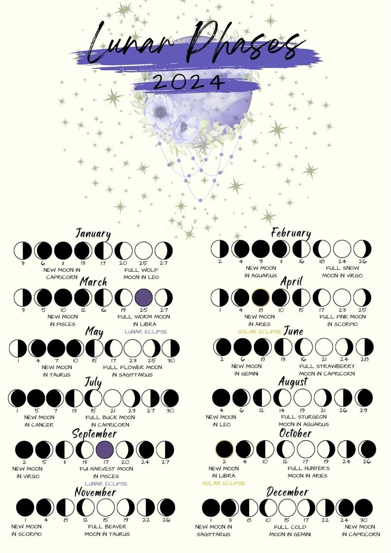 2025 Moon Phase Calendar, Lunar Phase Calendar, B6 Size, Printable, PDF