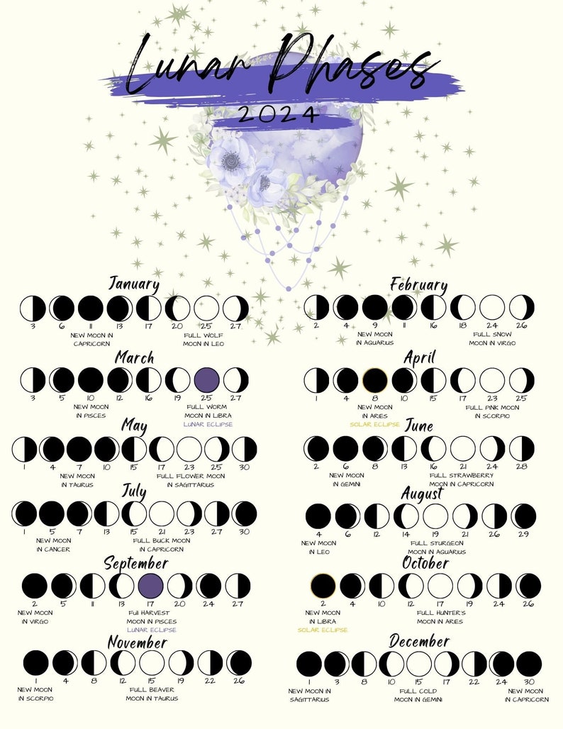 2024 Moon Phase Calendar, Lunar Phase Calendar, Letter Size, Printable