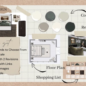 Individuelles E-Design Paket für Interior Design
