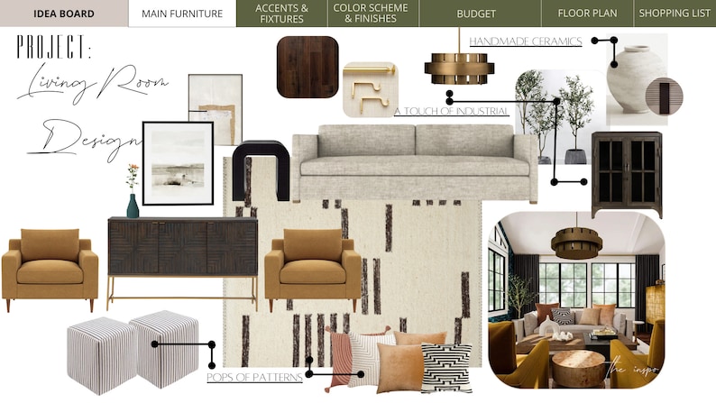 Custom E-design Package for Interior Design - Etsy