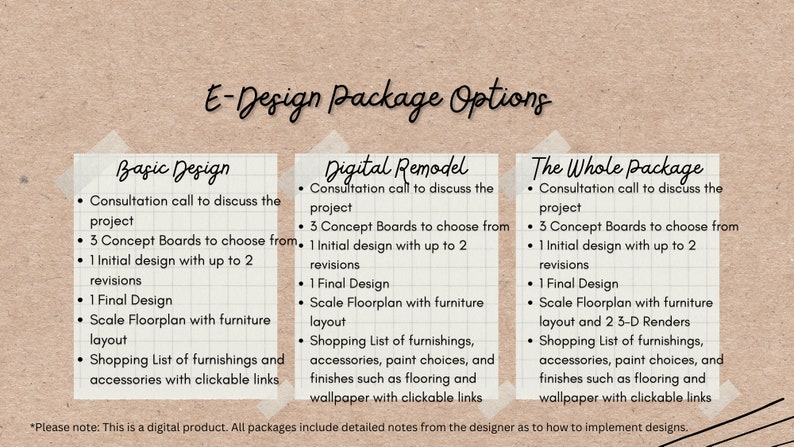 Custom E-design Package for Interior Design - Etsy