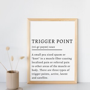 May include: A framed print with a white background and black text that defines a trigger point as a small pea-sized spasm or "knot" in a muscle fiber causing localized pain or referral pain to other areas of the muscle or body. There are three types of trigger points: active, latent, and satellite.