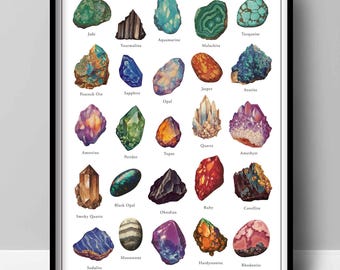 Póster de mineralogía simple - Arte mural de piedras preciosas y minerales - Póster de cristales - Póster de rocas - Tabla de minerales - Impresión de cristales y piedras preciosas