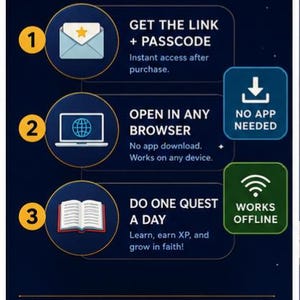 May include: Infographic titled "HOW IT WORKS" with steps to access a faith-based adventure. Steps include getting a link and passcode, opening in a browser, and doing a daily quest. Text states it's built for kids ages 8-13.