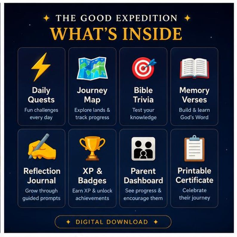 May include: A digital download graphic with the text "THE GOOD EXPEDITION WHAT'S INSIDE." The image features icons for Daily Quests, Journey Map, Bible Trivia, Memory Verses, Reflection Journal, XP & Badges, Parent Dashboard, and Printable Certificate.