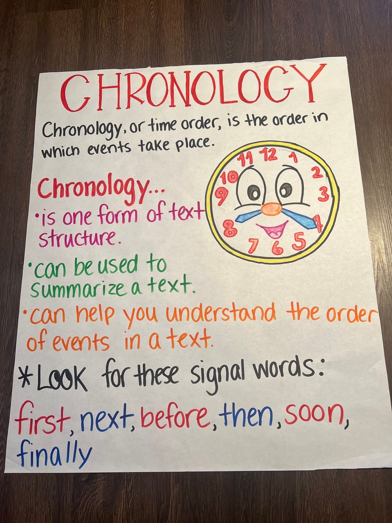 Chronology Anchor Chart Etsy