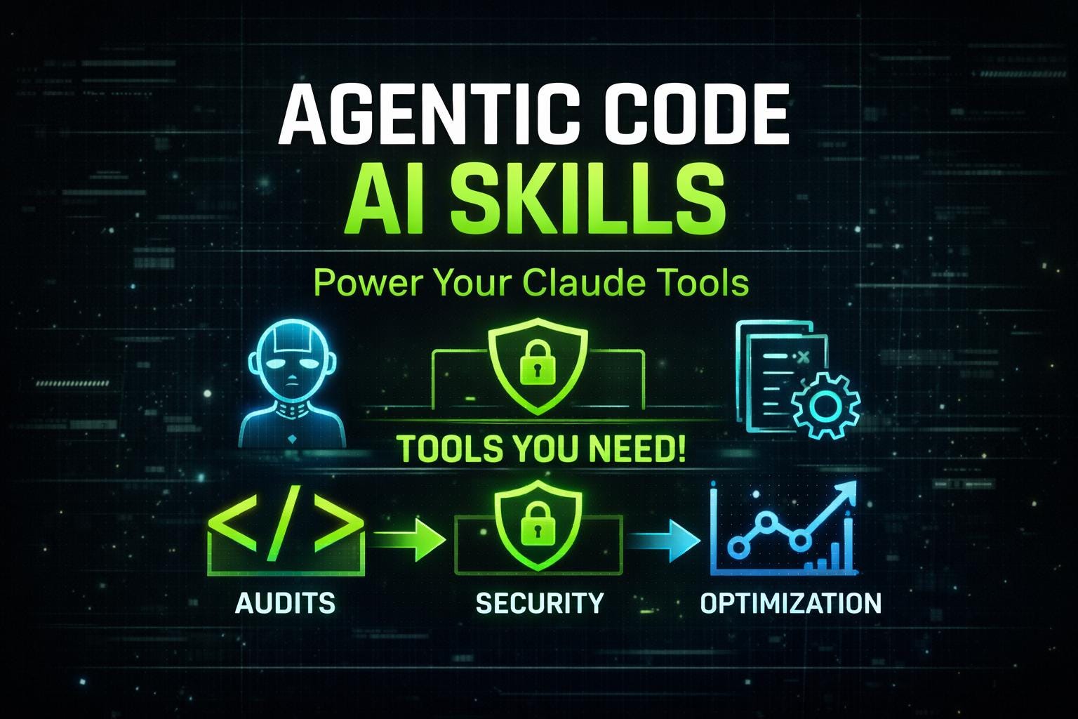 AI Sandbox Builder | Secure Agent API Access Control System - Etsy