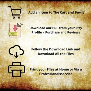 May include: A graphic illustration showing the steps to download and print a digital product purchased on Etsy. The steps include adding the item to the cart, downloading the PDF from the Etsy profile, following the download link, and printing the files at home or via a professional service.