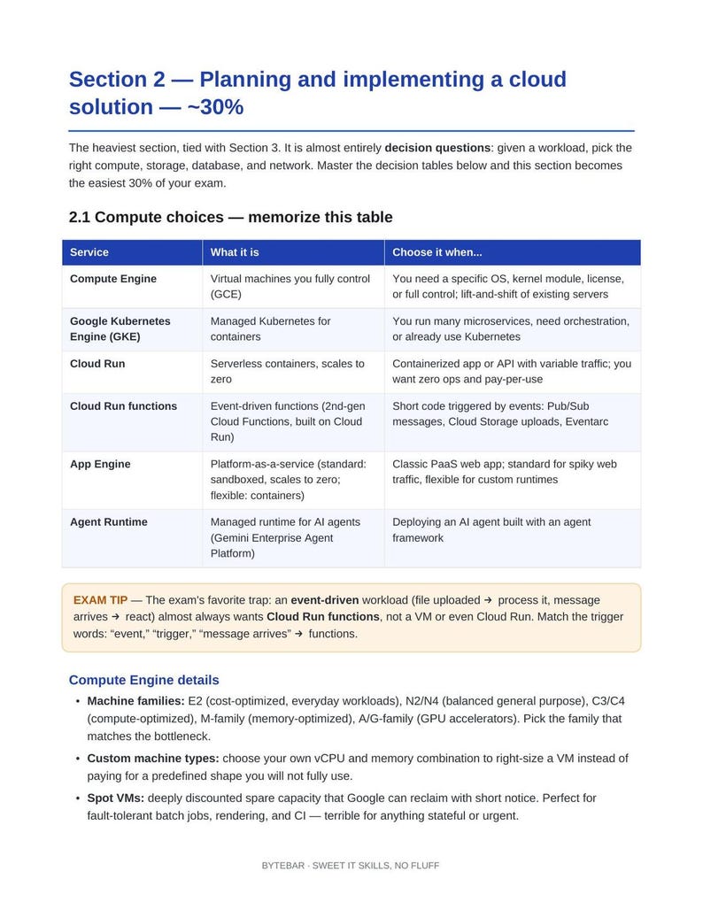 Studiehandledning för Google Associate Cloud Engineer i PDF-format | Förberedelser för GCP-certifieringsprov | Direkt nedladdning bild 3