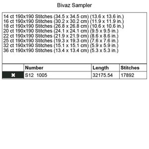 Bivas Sampler, a Cross stitch Pattern image 9