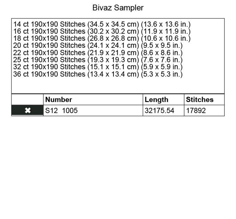Bivas Sampler, a Cross stitch Pattern image 9