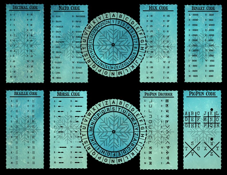 Red Decoder Sheets Escape Game Decoder Set I Christmas FROZEN I DIY Escape Room Secret ...