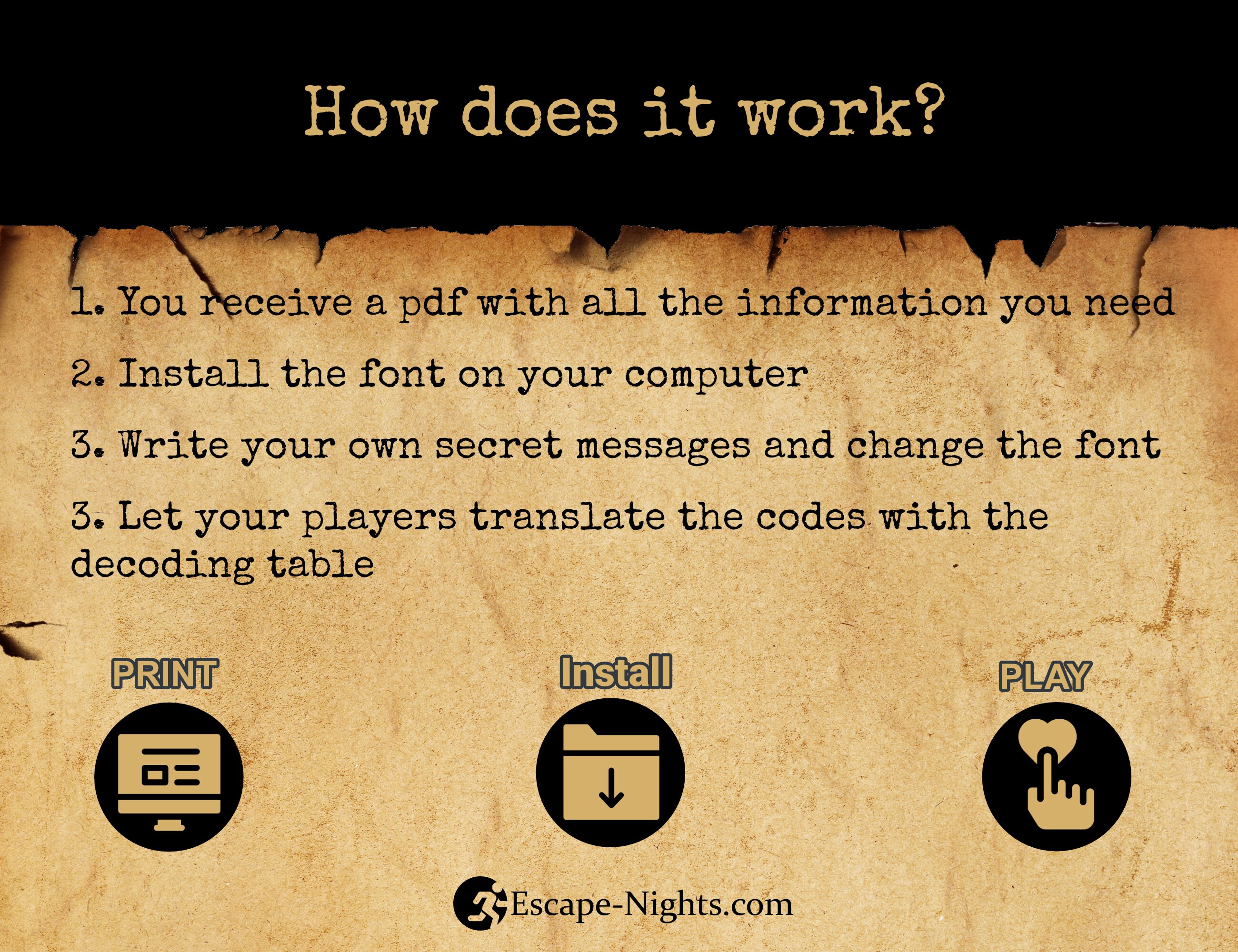 Escape Game Decoder Set, DIY Escape Room Secret Codes Including a ...