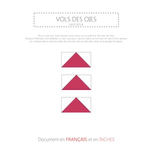 Peut inclure: Diagramme montrant trois façons différentes de réaliser un bloc de quilt "Vol des Oies". Le bloc est composé de trois triangles, le triangle du haut pointant vers le haut et les deux triangles du bas pointant vers le bas. Les triangles sont tous de la même taille et de la même forme, et ils sont disposés de manière symétrique. Le diagramme est en français et utilise les pouces comme unité de mesure.