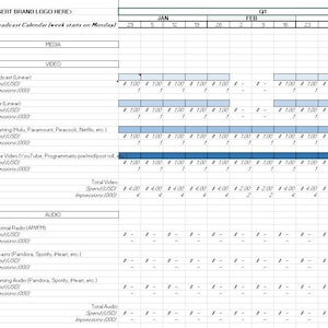 2026 Media Plan Flowchart Template